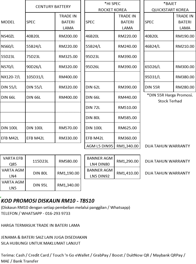 latest car battery price 2022 harga batteri malaysia